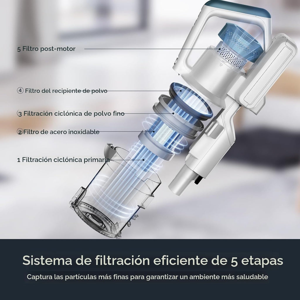 Eureka RapidClean Pro NEC280TL Aspiradora de Palo Inalámbrica