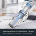 Eureka RapidClean Pro NEC280TL Aspiradora de Palo Inalámbrica
