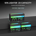 Batería LiFePO4 de 24 V 100 Ah, batería de litio de 25.6 V con potencia de 2560 Wh, BMS integrado de 100 A con protección a baja temperatura