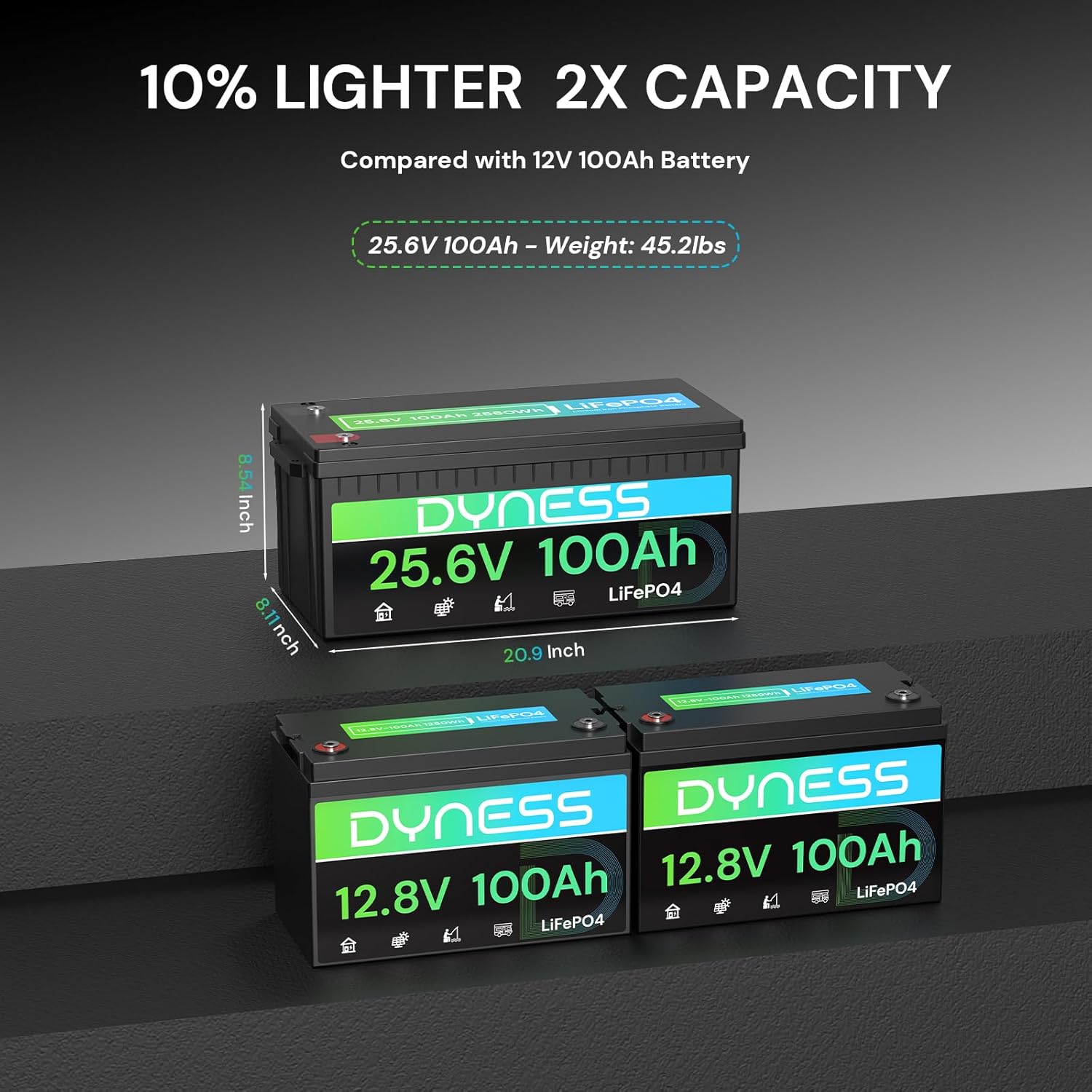 Batería LiFePO4 de 24 V 100 Ah, batería de litio de 25.6 V con potencia de 2560 Wh, BMS integrado de 100 A con protección a baja temperatura