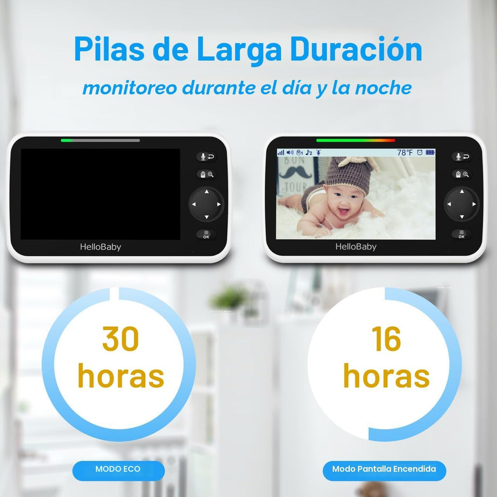 HelloBaby Monitor de bebé