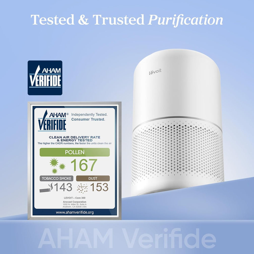 LEVOIT Core300-P - Purificador de aire