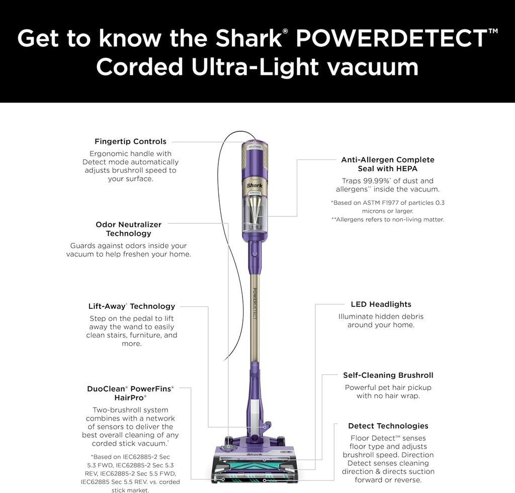 Aspiradora de palo ultraligera con cable Shark POWERDETECT con tecnología DuoClean, cepillo autolimpiante para evitar enredos de cabello, sello completo antialérgeno y tecnología neutralizadora