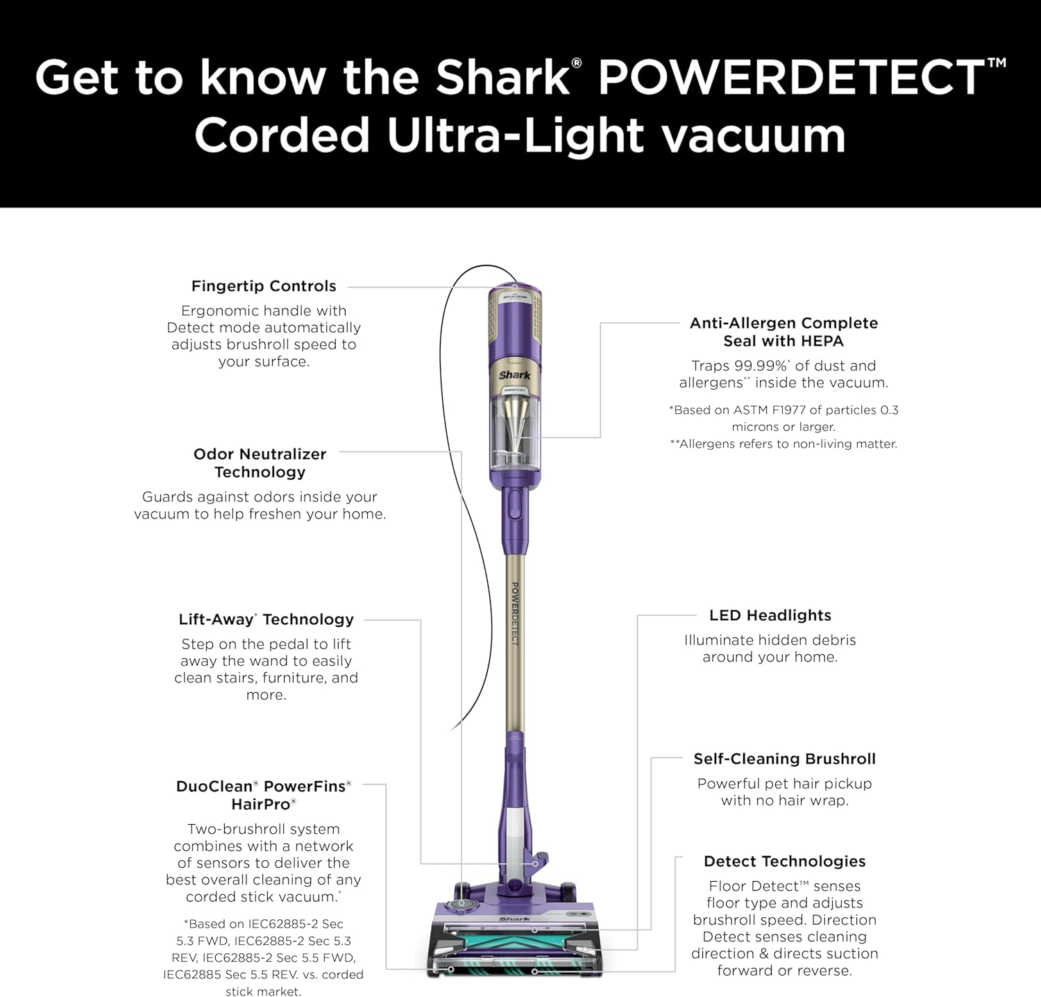 Aspiradora de palo ultraligera con cable Shark POWERDETECT con tecnología DuoClean, cepillo autolimpiante para evitar enredos de cabello, sello completo antialérgeno y tecnología neutralizadora
