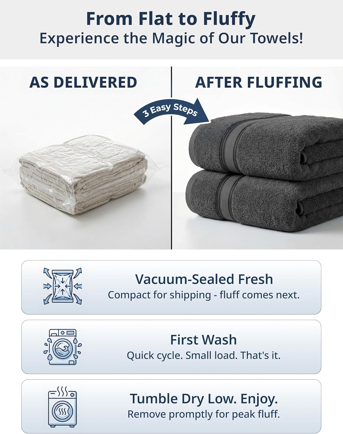 LANE LINEN Paquete de 18 toallas para baño, 100% algodón mercerizado, cero torsión, 6 toallas de baño, 6 toallas de mano y 6 paños de lavado, suaves con el cuerpo